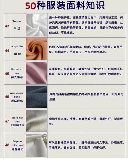 專業(yè)代客找版服務(wù) 聚焦廣州中大柯橋的服裝面料與輔料