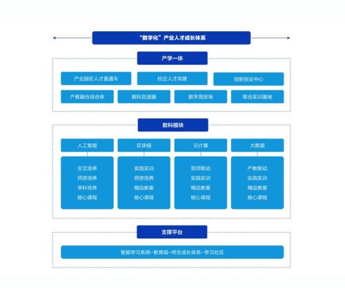 加強人事管理 借助計算機系統(tǒng)服務(wù)提升企業(yè)運作效率的實踐路徑